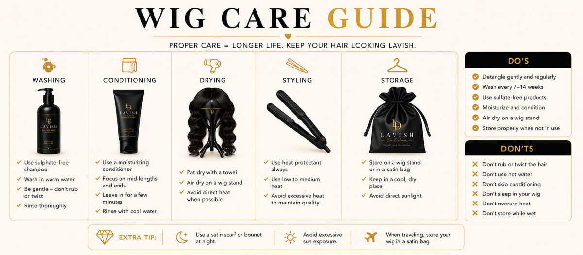 Lavish De L’Amor wig care guide
