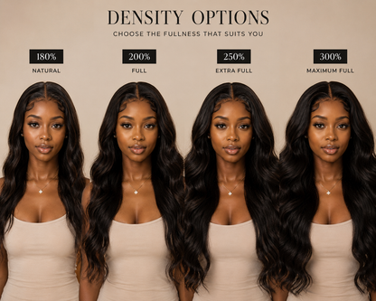 Serena Loose Wave Wig | HD & Transparent Lace | 100% Human Hair