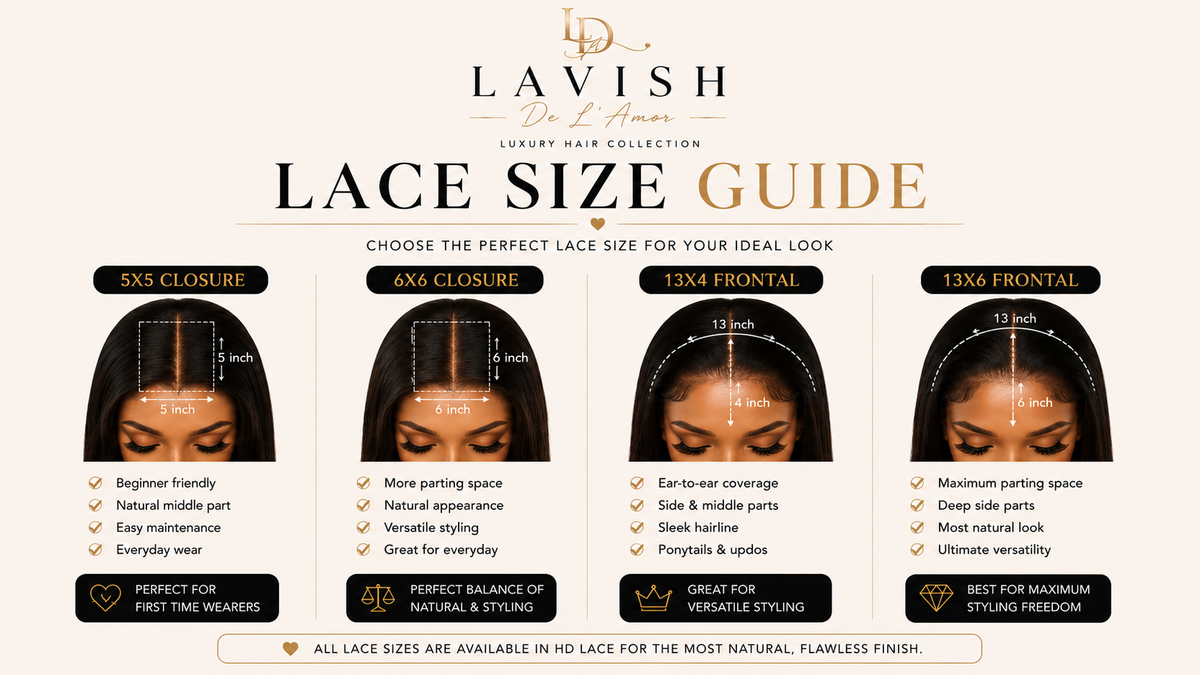 Lavish De L’Amor lace size guide